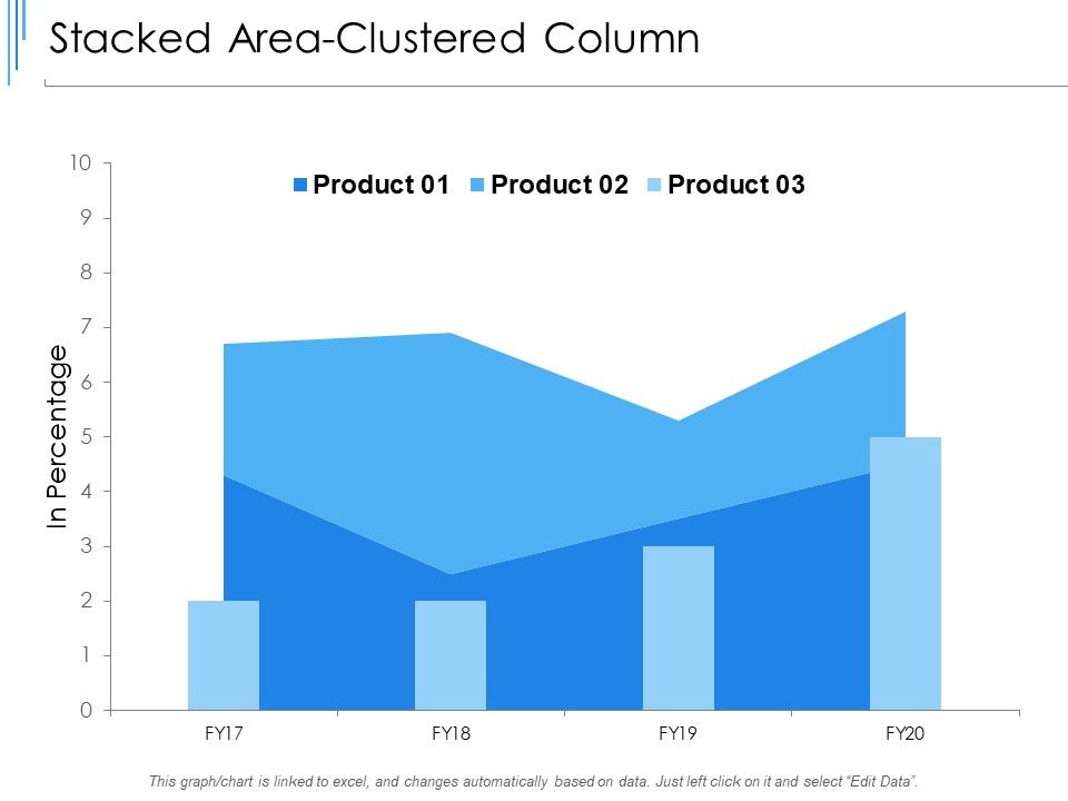 Stacked_Area_Clustered_Column_Ppt_PowerPoint_Presentation_Outline_Example_Introduction_Slide_1.jpg