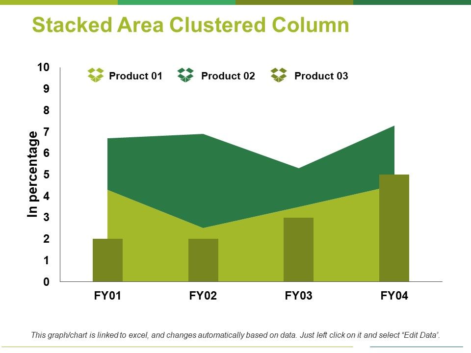 Stacked_Area_Clustered_Column_Ppt_PowerPoint_Presentation_Professional_Clipart_Slide_1.jpg