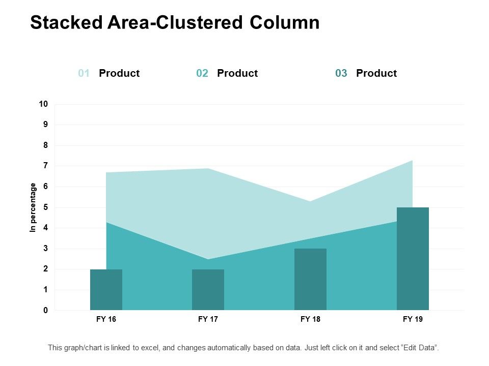 Stacked_Area_Clustered_Column_Ppt_PowerPoint_Presentation_Show_Background_Image_Slide_1.jpg