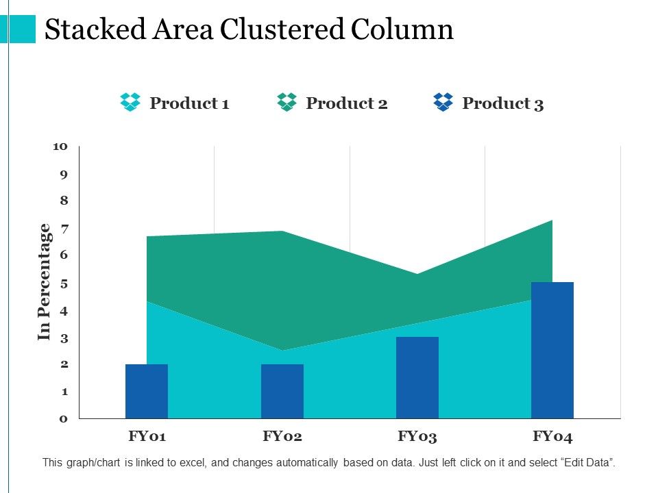 Stacked_Area_Clustered_Column_Ppt_PowerPoint_Presentation_Summary_Slides_Slide_1.jpg