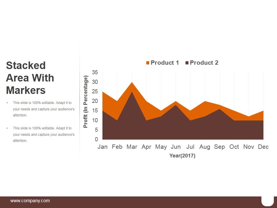 Stacked_Area_With_Markers_Ppt_PowerPoint_Presentation_Icon_Slide_1.jpg