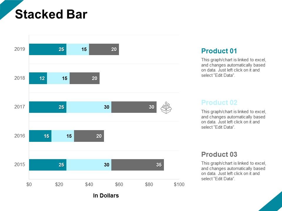 Stacked_Bar_Analysis_Investment_Ppt_PowerPoint_Presentation_Summary_Slide_1.jpg