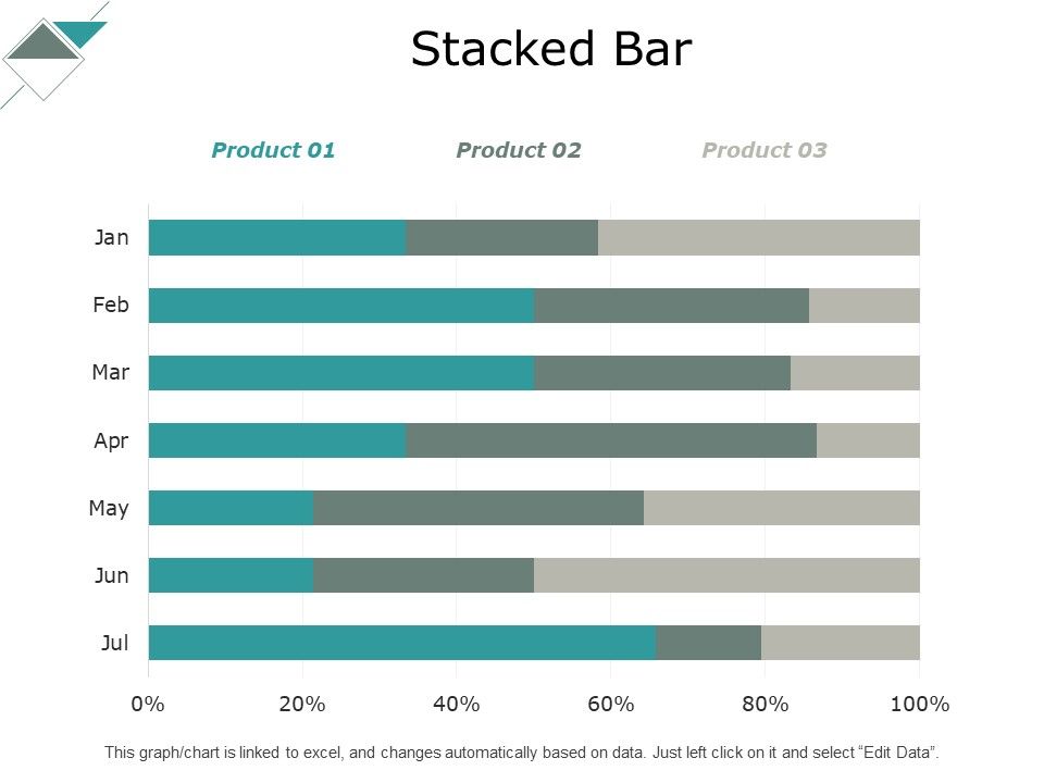 Stacked_Bar_Analysis_Ppt_PowerPoint_Presentation_Infographics_Summary_Slide_1.jpg