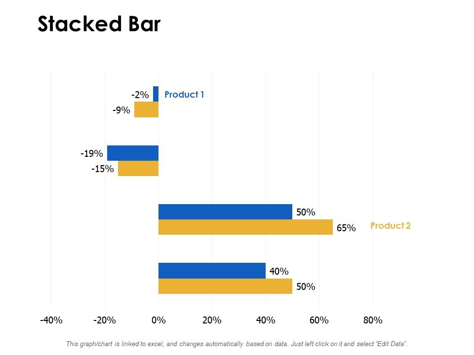 Stacked_Bar_Analysis_Ppt_PowerPoint_Presentation_Model_Samples_Slide_1.jpg