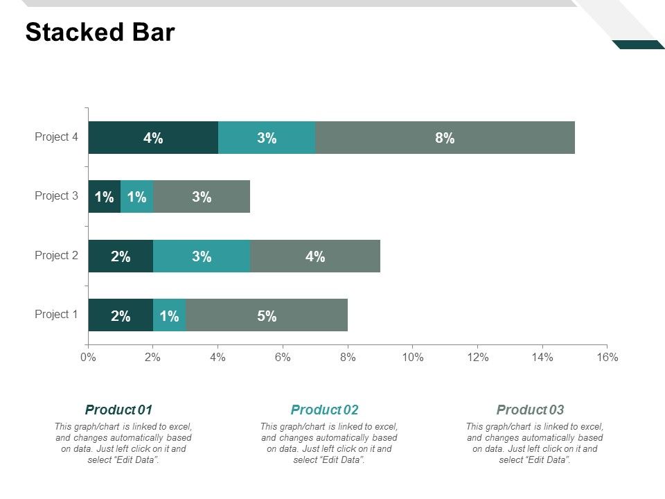 Stacked_Bar_Analysis_Ppt_PowerPoint_Presentation_Styles_Graphics_Tutorials_Slide_1.jpg