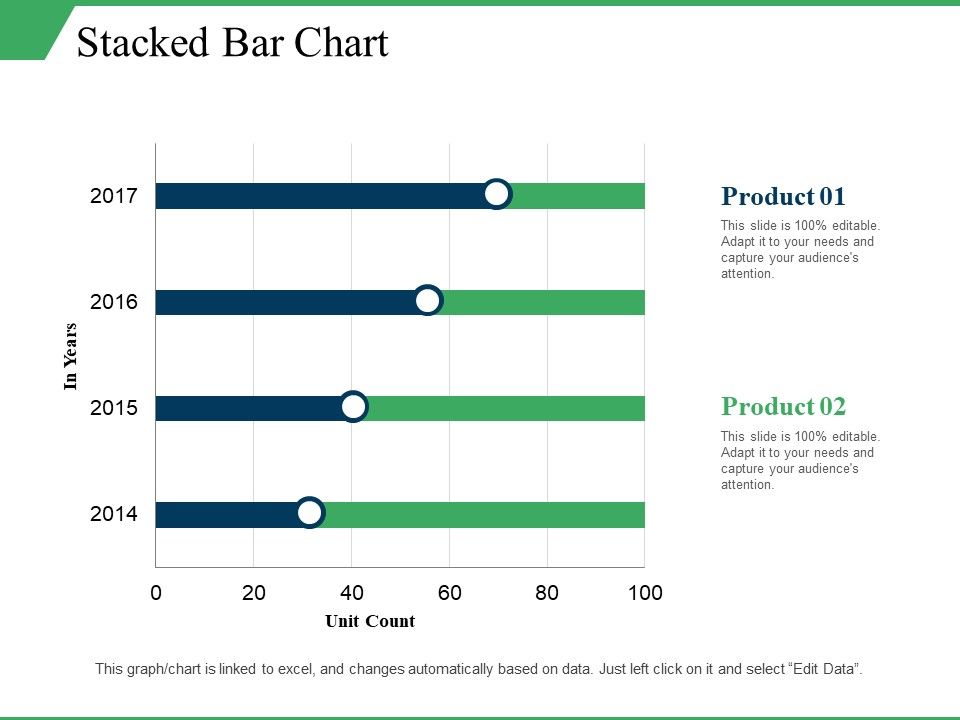 Stacked_Bar_Chart_Ppt_PowerPoint_Presentation_Infographics_Elements_Slide_1.jpg