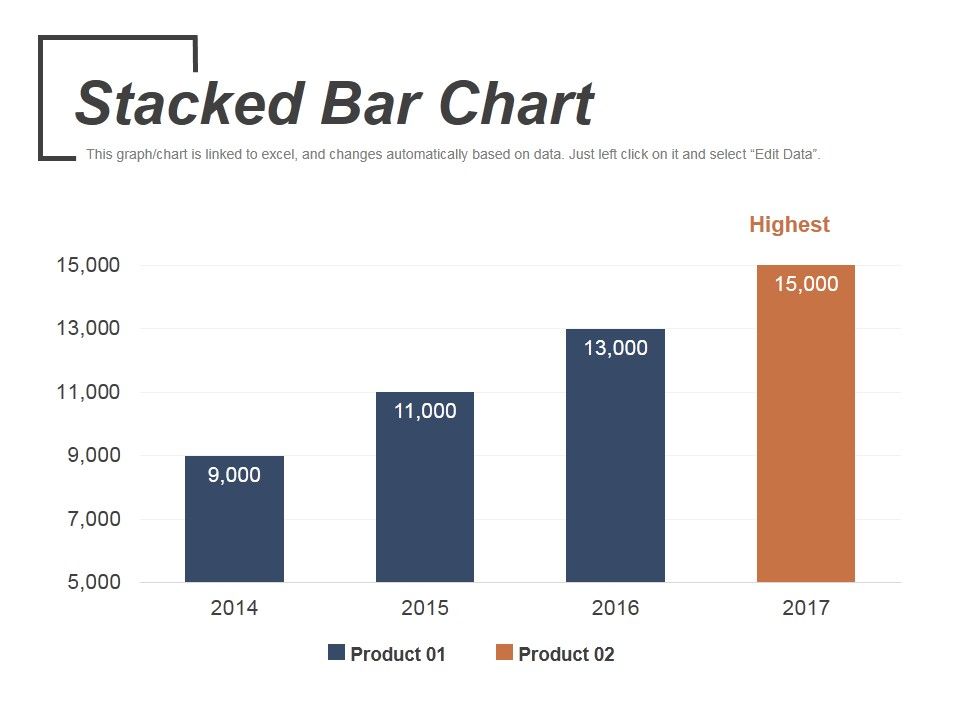 Stacked_Bar_Chart_Ppt_PowerPoint_Presentation_Inspiration_Ideas_Slide_1.jpg