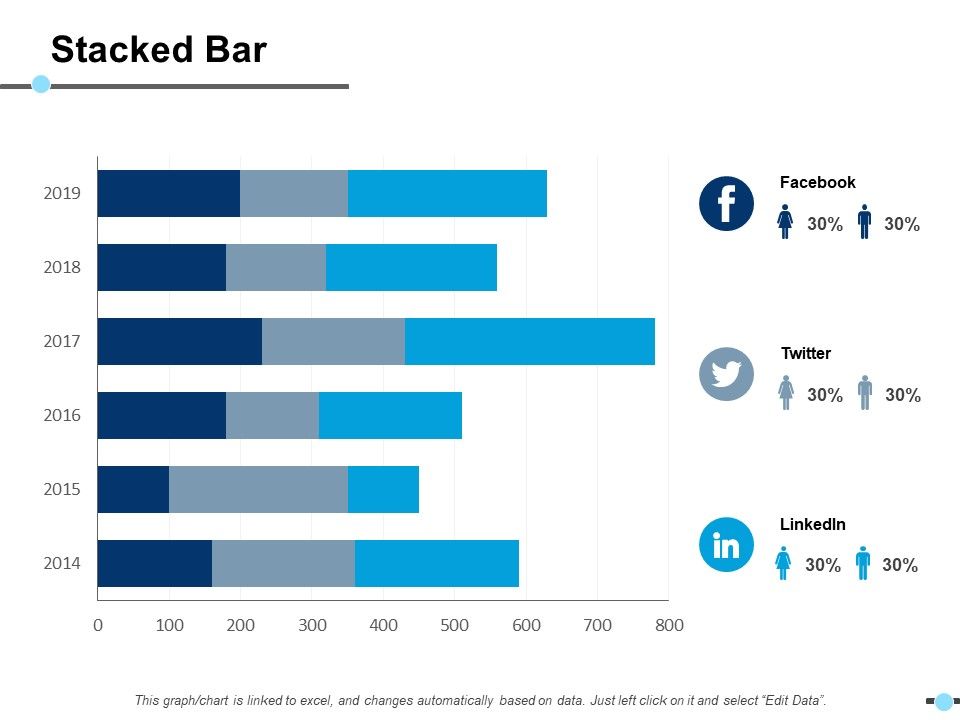 Stacked_Bar_Finance_Icon_Ppt_PowerPoint_Presentation_Portfolio_Tips_Slide_1.jpg