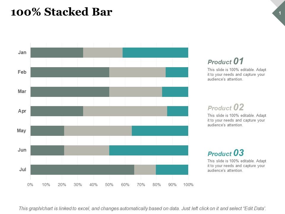 Stacked_Bar_Finance_Ppt_PowerPoint_Presentation_Ideas_Good_Slide_1.jpg