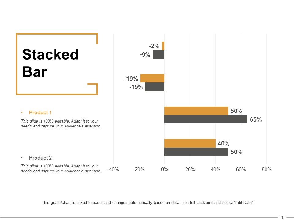 Stacked_Bar_Finance_Ppt_PowerPoint_Presentation_Infographics_Outfit_Slide_1.jpg