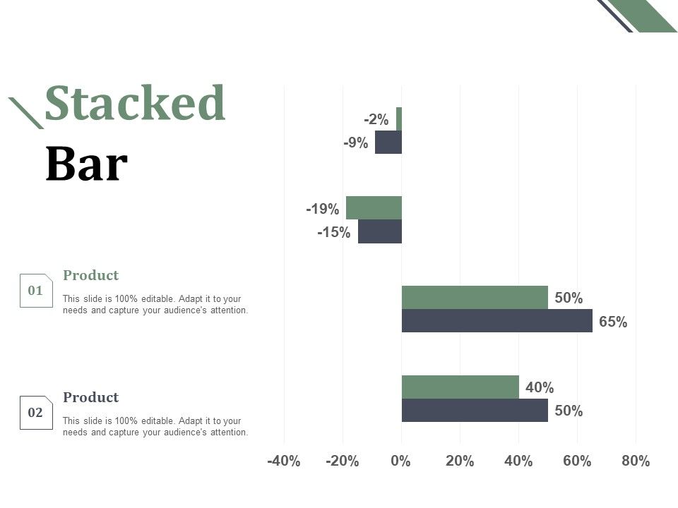 Stacked_Bar_Finance_Ppt_PowerPoint_Presentation_Portfolio_Influencers_Slide_1.jpg