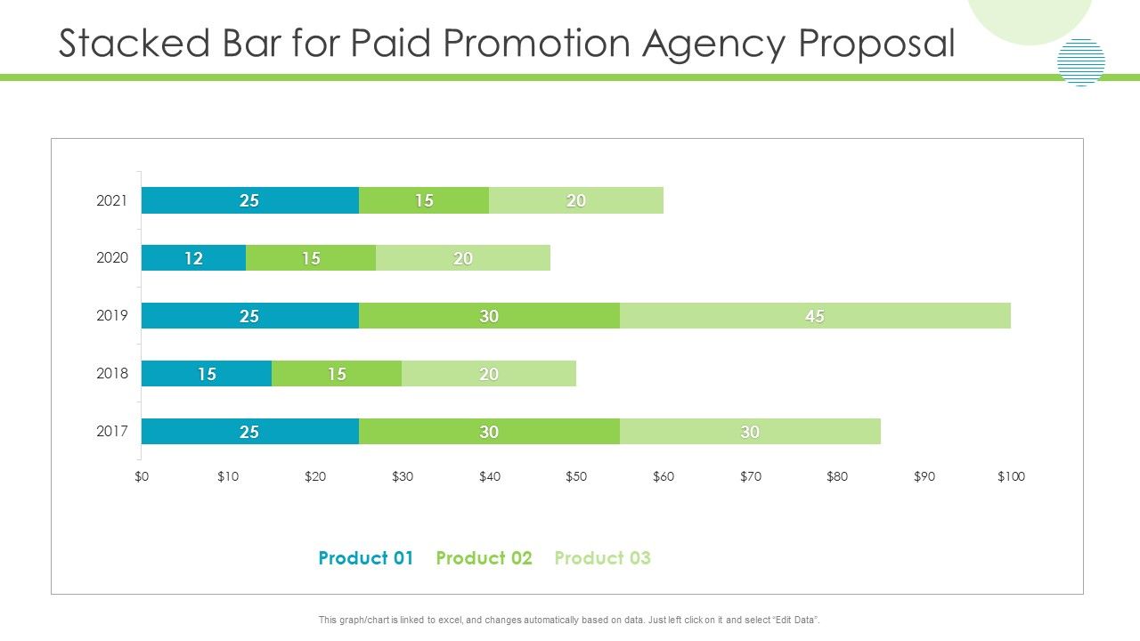 Stacked_Bar_For_Paid_Promotion_Agency_Proposal_Slides_PDF_Slide_1.jpg