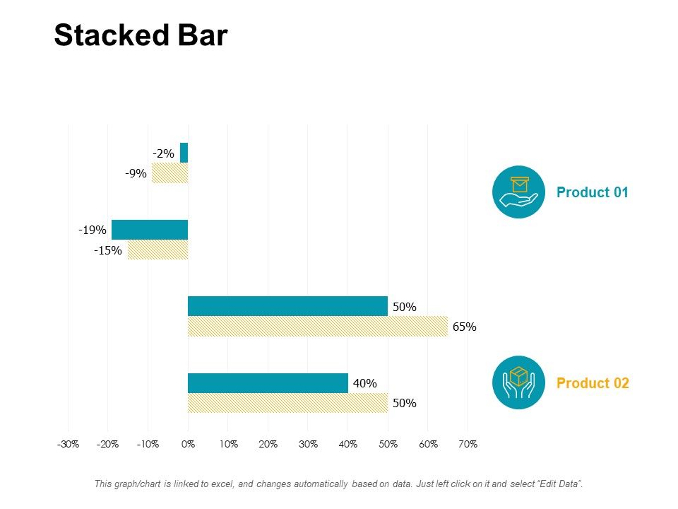Stacked_Bar_Graphs_Ppt_PowerPoint_Presentation_Model_Images_Slide_1.jpg