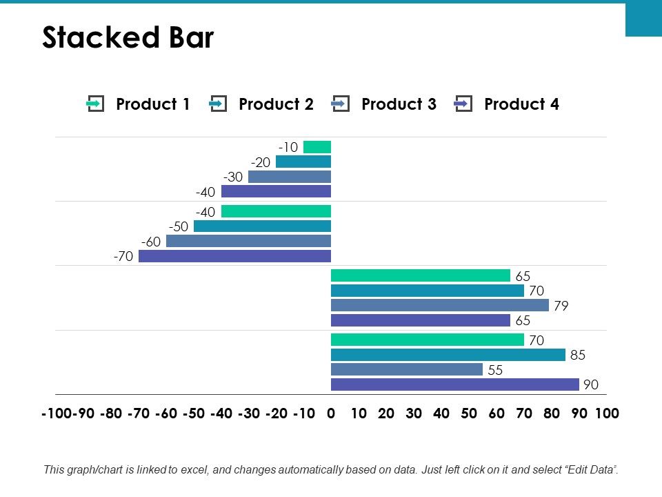 Stacked_Bar_Investment_Ppt_PowerPoint_Presentation_File_Picture_Slide_1.jpg