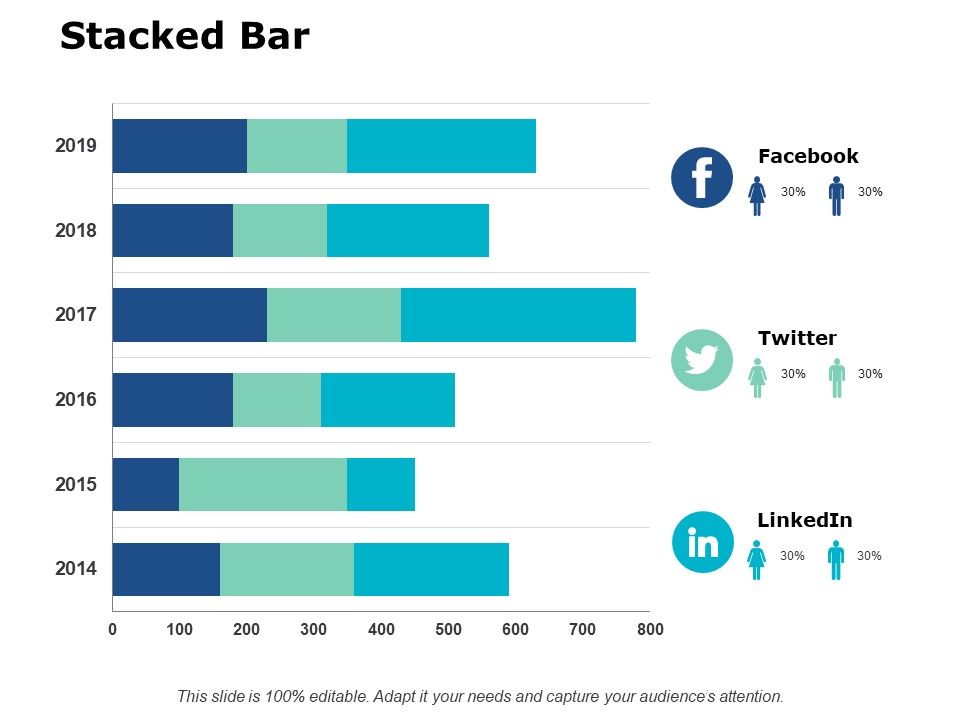Stacked_Bar_Investment_Ppt_PowerPoint_Presentation_Gallery_Infographics_Slide_1.jpg