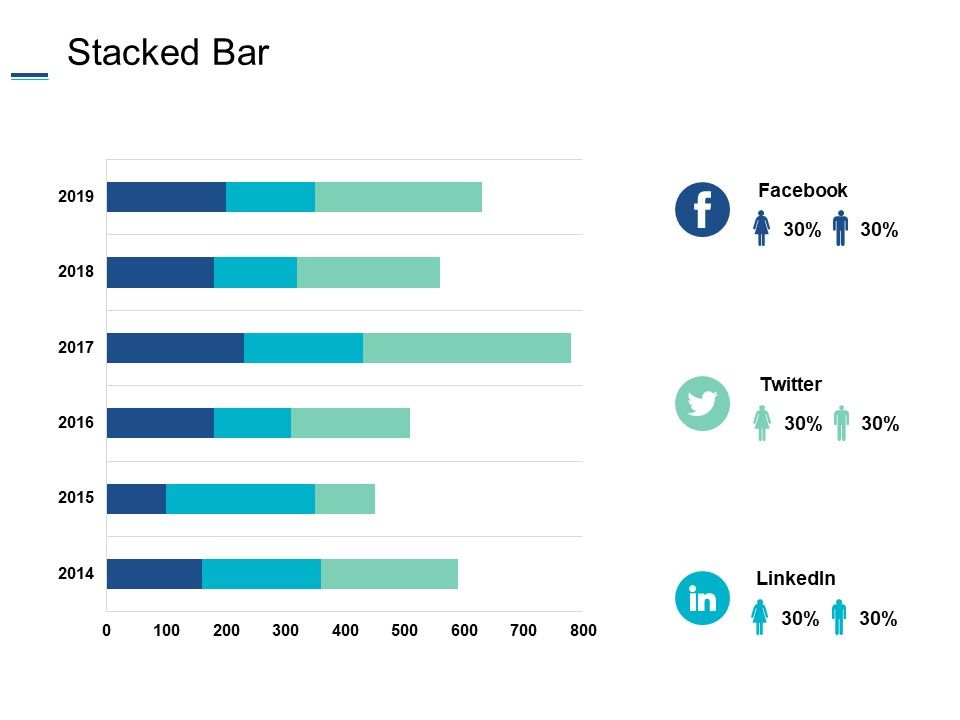 Stacked_Bar_Investment_Ppt_PowerPoint_Presentation_Ideas_Graphics_Tutorials_Slide_1.jpg