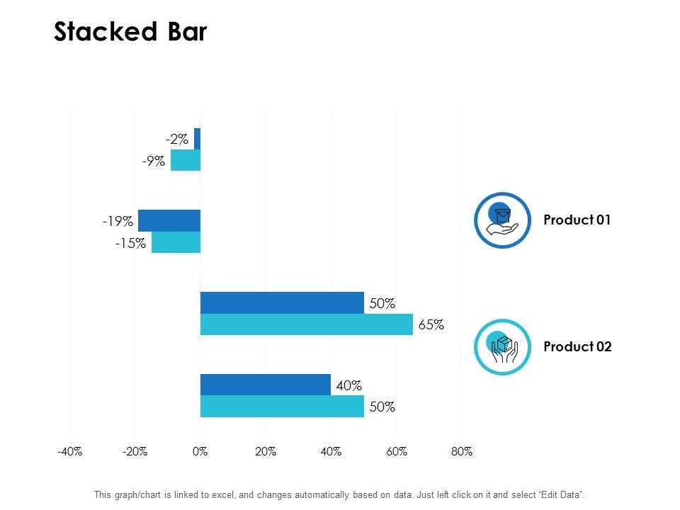 Stacked_Bar_Investment_Ppt_PowerPoint_Presentation_Ideas_Pictures_Slide_1.jpg