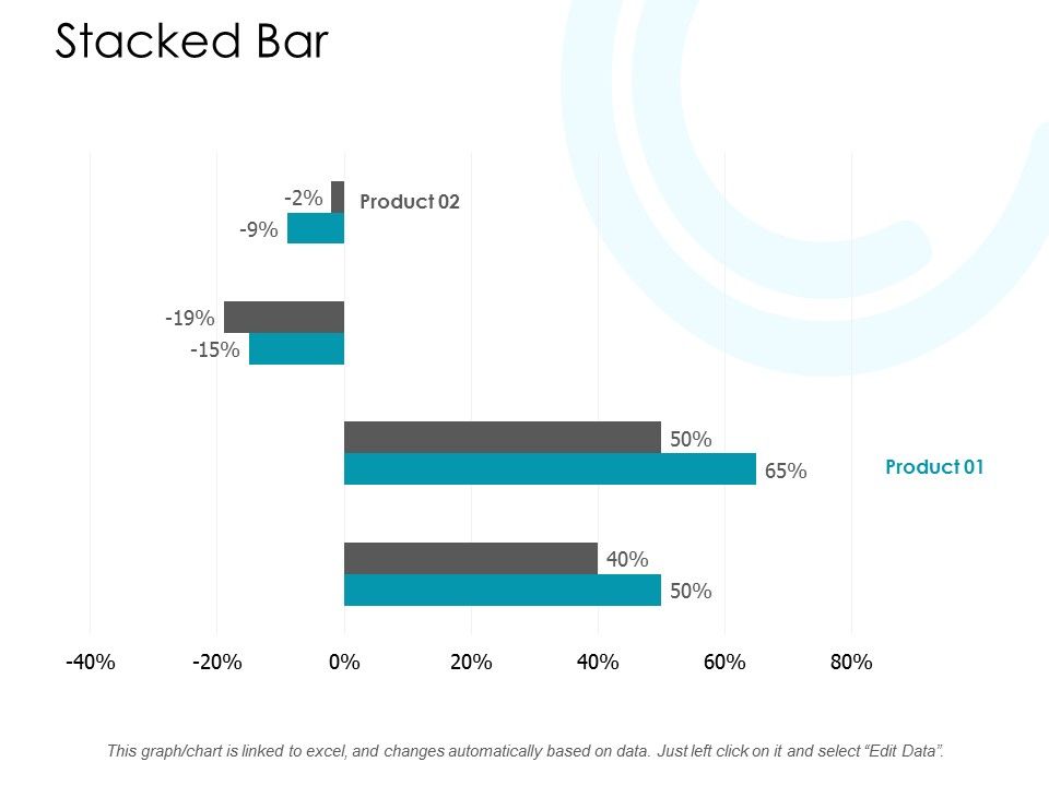 Stacked_Bar_Investment_Ppt_PowerPoint_Presentation_Summary_Themes_Slide_1.jpg