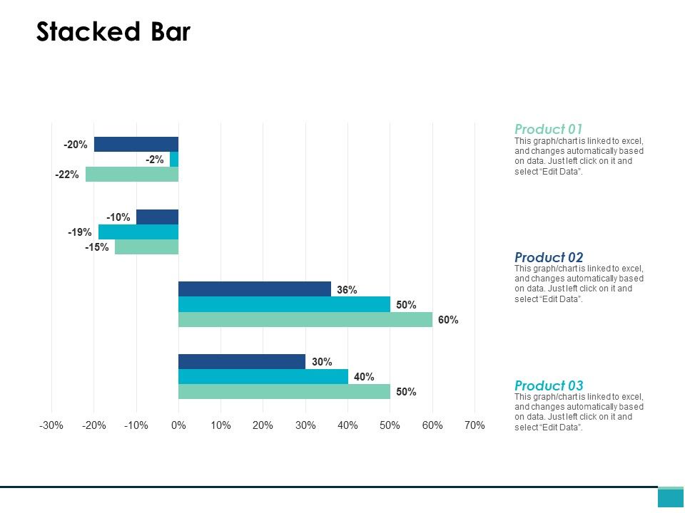 Stacked_Bar_Management_Investment_Ppt_PowerPoint_Presentation_Sample_Slide_1.jpg