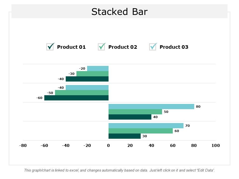 Stacked_Bar_Marketing_Ppt_PowerPoint_Presentation_Layouts_Templates_Slide_1.jpg