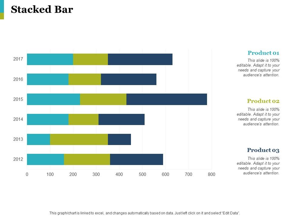 Stacked_Bar_Ppt_PowerPoint_Presentation_Icon_Layouts_Slide_1.jpg