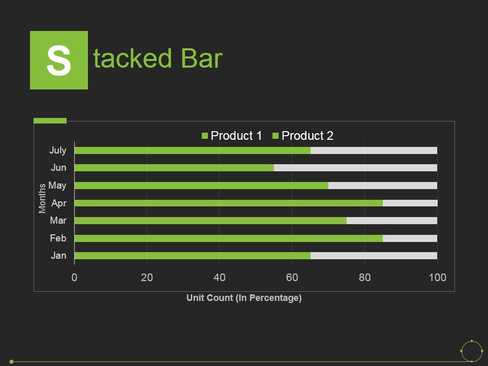 Stacked_Bar_Ppt_PowerPoint_Presentation_Icon_Styles_Slide_1.jpg