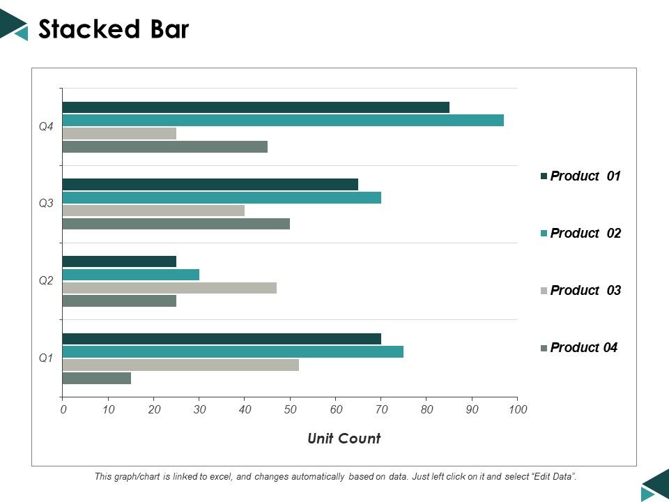 Stacked_Bar_Ppt_PowerPoint_Presentation_Ideas_Templates_Slide_1.jpg
