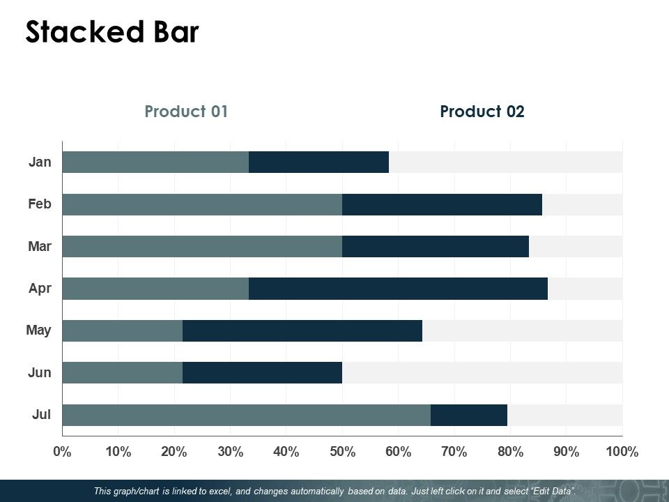 Stacked_Bar_Ppt_PowerPoint_Presentation_Ideas_Themes_Slide_1.jpg