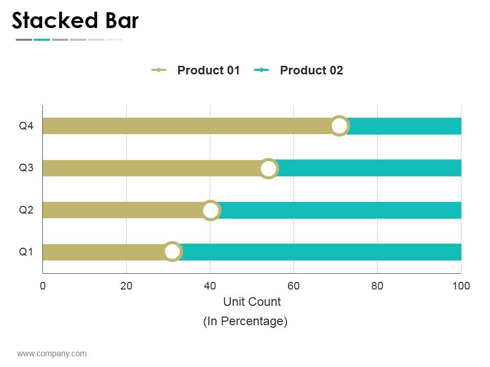 Stacked_Bar_Ppt_PowerPoint_Presentation_Infographics_Graphics_Slide_1.jpg