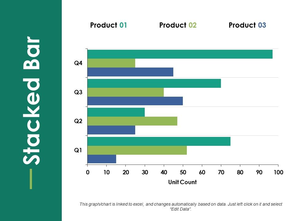 Stacked_Bar_Ppt_PowerPoint_Presentation_Layouts_Brochure_Slide_1.jpg