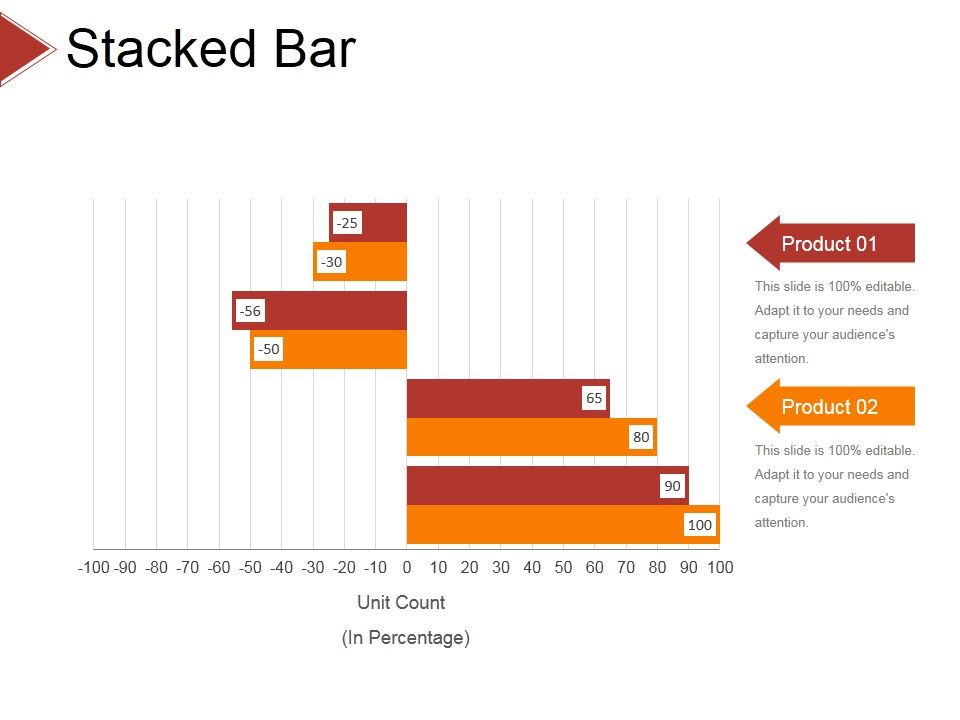 Stacked_Bar_Ppt_PowerPoint_Presentation_Layouts_Graphic_Tips_Slide_1.jpg