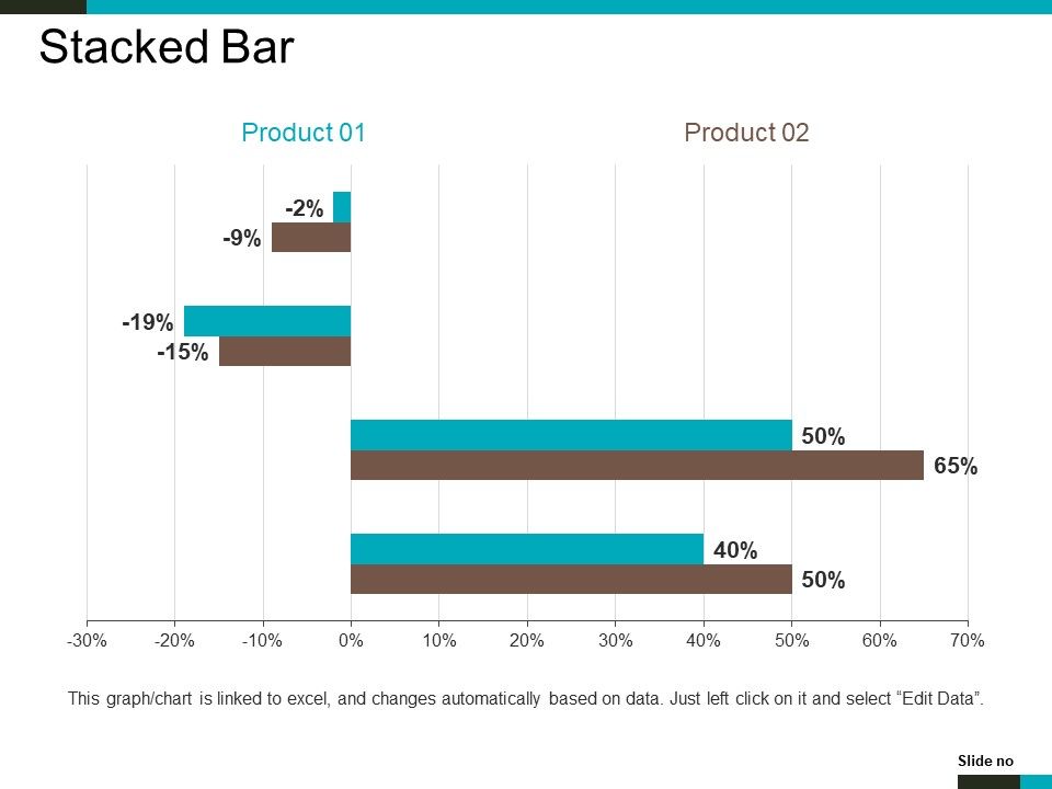 Stacked_Bar_Ppt_PowerPoint_Presentation_Layouts_Inspiration_Slide_1.jpg