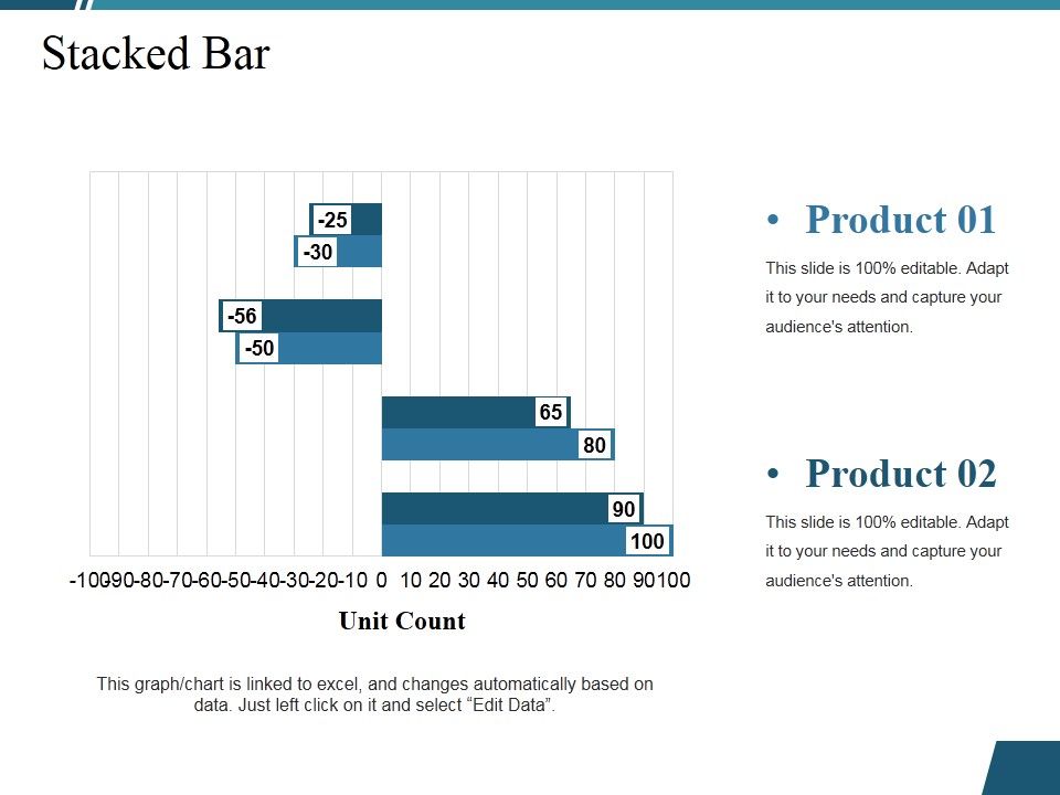 Stacked_Bar_Ppt_PowerPoint_Presentation_Layouts_Model_Slide_1.jpg