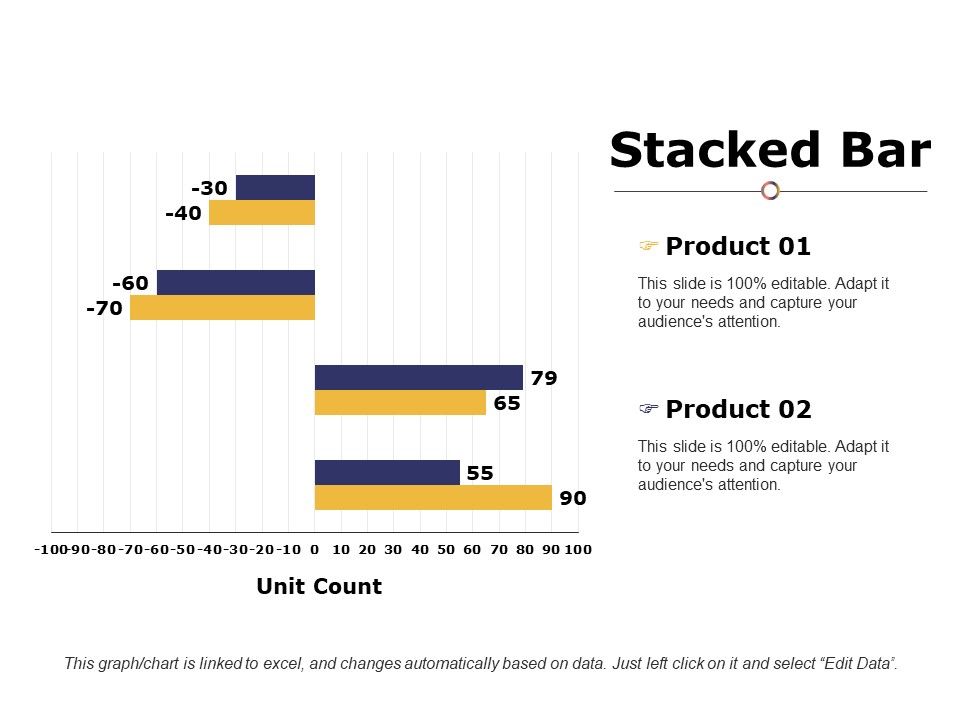 Stacked_Bar_Ppt_PowerPoint_Presentation_Model_Layouts_Slide_1.jpg