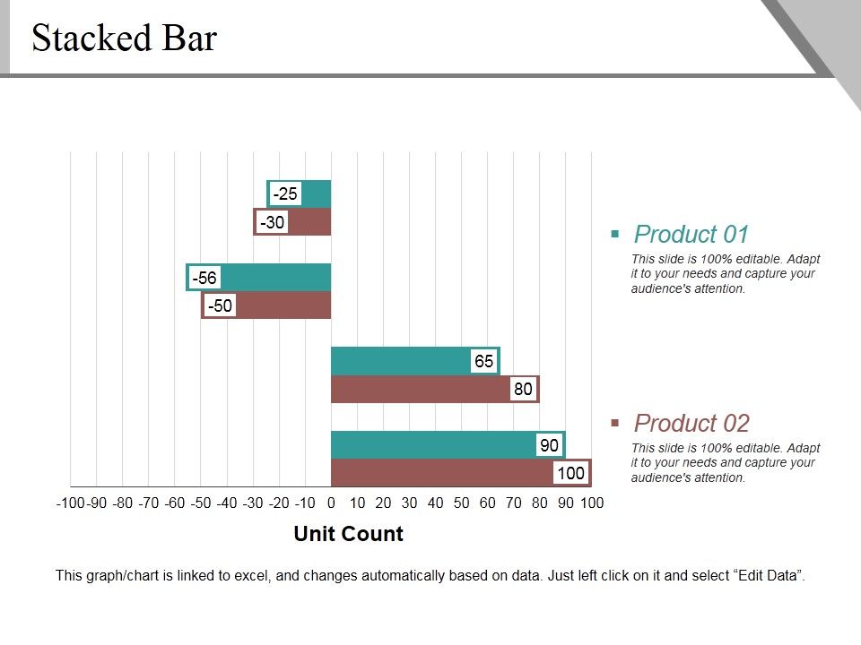 Stacked_Bar_Ppt_PowerPoint_Presentation_Outline_Slide_Portrait_Slide_1.jpg