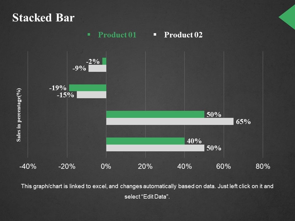 Stacked_Bar_Ppt_PowerPoint_Presentation_Portfolio_Background_Image_Slide_1.jpg