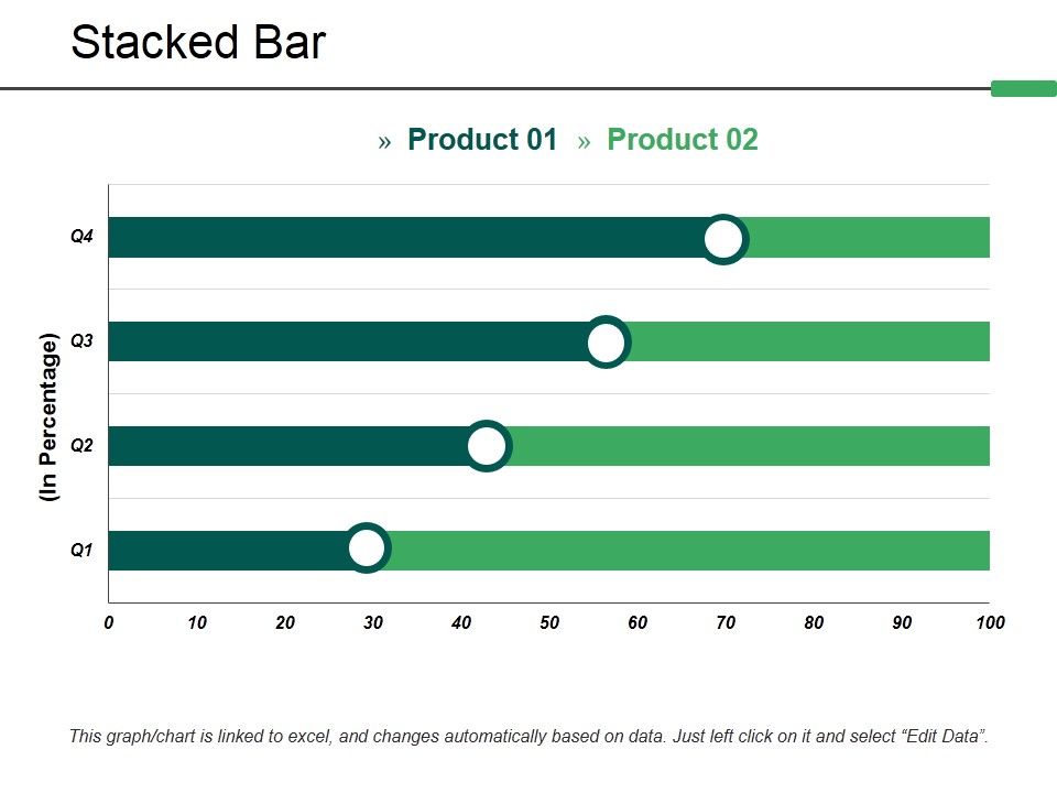 Stacked_Bar_Ppt_PowerPoint_Presentation_Professional_Guidelines_Slide_1.jpg