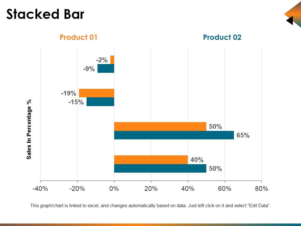 Stacked_Bar_Ppt_PowerPoint_Presentation_Summary_File_Formats_Slide_1.jpg