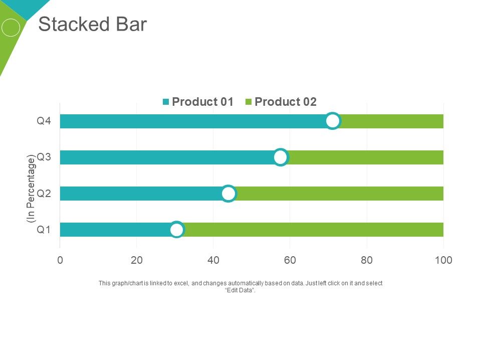 Stacked_Bar_Ppt_PowerPoint_Presentation_Summary_Portfolio_Slide_1.jpg
