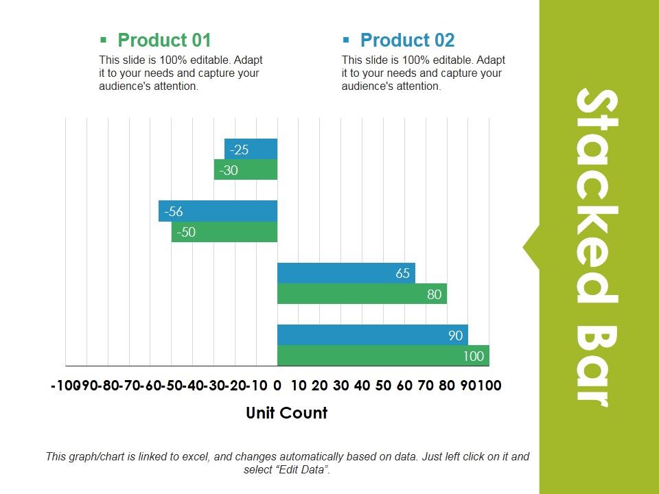 Stacked_Bar_Ppt_PowerPoint_Presentation_Visual_Aids_Gallery_Slide_1.jpg