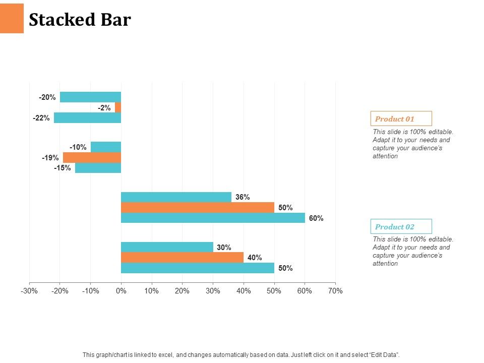 Stacked_Bar_Ppt_PowerPoint_Presentation_Visual_Aids_Pictures_Slide_1.jpg