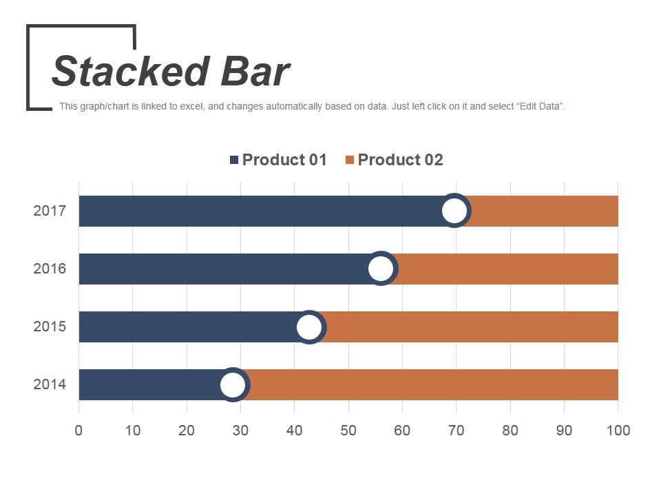 Stacked_Bar_Template_1_Ppt_PowerPoint_Presentation_Infographic_Template_Format_Slide_1.jpg