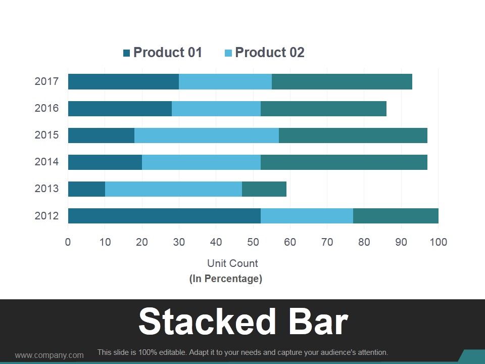 Stacked_Bar_Template_1_Ppt_PowerPoint_Presentation_Infographic_Template_Slide_1.jpg
