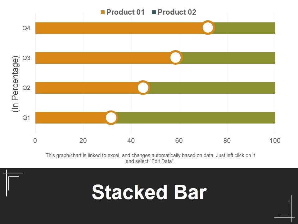Stacked_Bar_Template_1_Ppt_PowerPoint_Presentation_Inspiration_Background_Designs_Slide_1.jpg