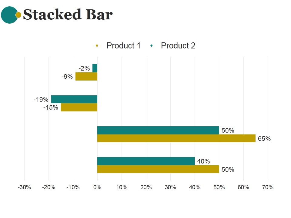 Stacked_Bar_Template_1_Ppt_PowerPoint_Presentation_Show_Slide_1.jpg