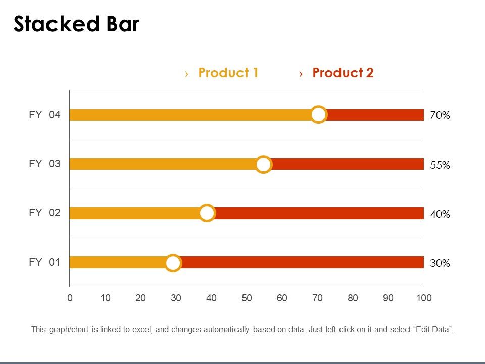 Stacked_Bar_Template_2_Ppt_PowerPoint_Presentation_Infographics_Graphics_Design_Slide_1.jpg