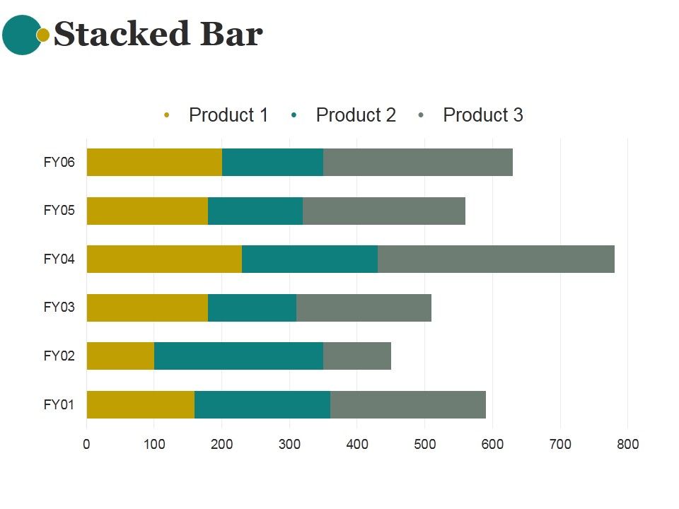 Stacked_Bar_Template_2_Ppt_PowerPoint_Presentation_Rules_Slide_1.jpg