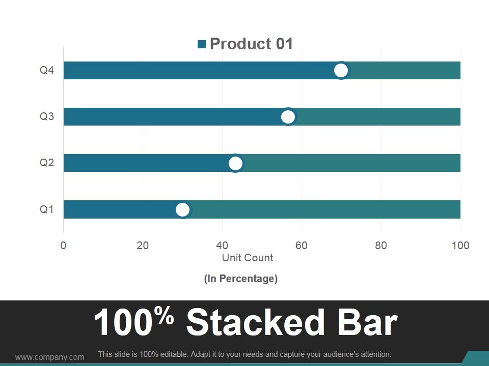 Stacked_Bar_Template_2_Ppt_PowerPoint_Presentation_Visuals_Slide_1.jpg