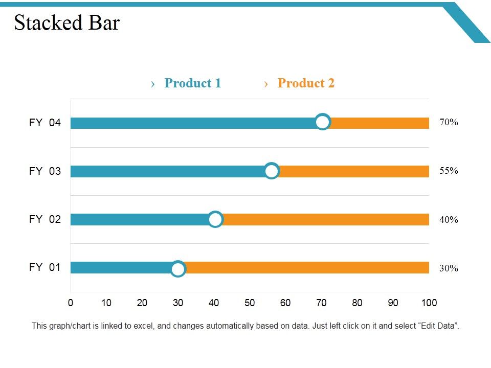 Stacked_Bar_Template_Ppt_PowerPoint_Presentation_Styles_Show_Slide_1.jpg