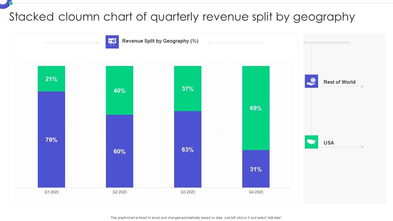 Stacked_Cloumn_Chart_Of_Quarterly_Revenue_Split_By_Geography_Pictures_PDF_Slide_1.jpg